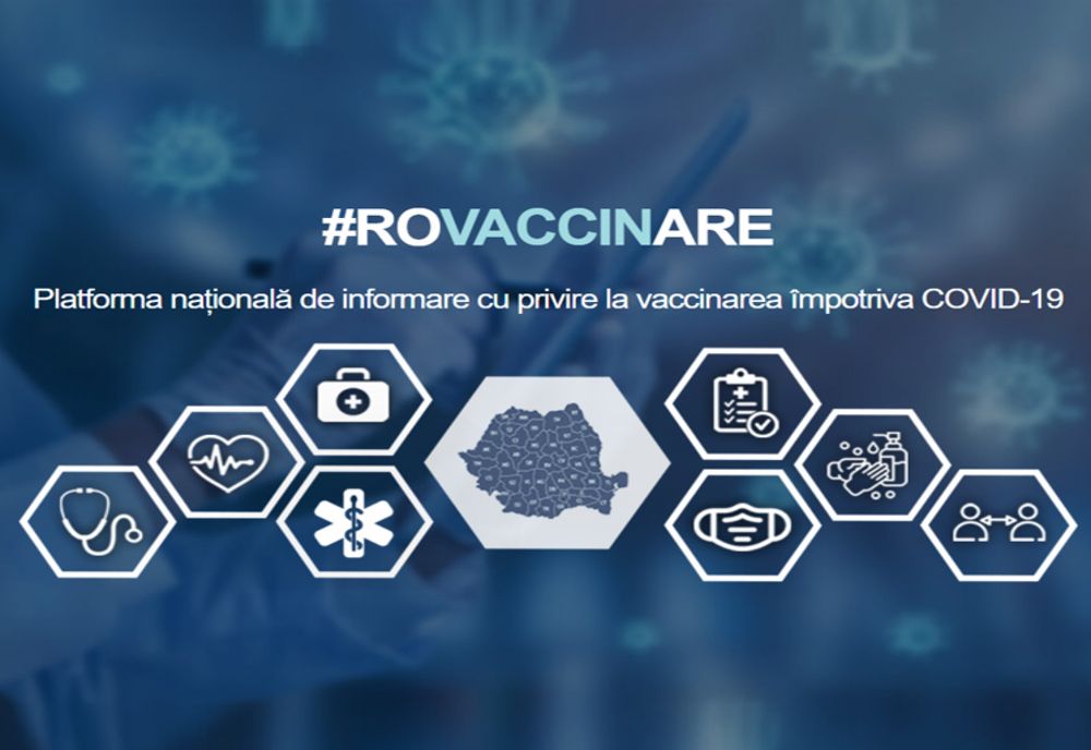 Platforma STS pentru programarea la vaccinarea anti-COVID nu este funcțională