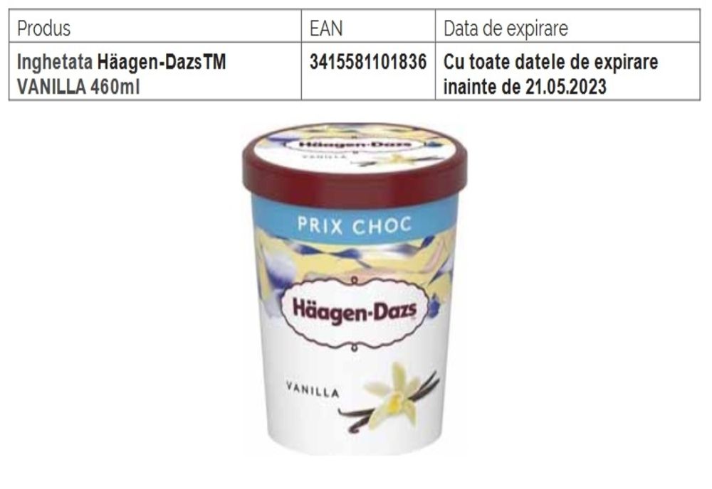 Produs alimentar toxic, retras din mai multe supermarketuri din România. Ce nereguli a descoperit ANSVSA