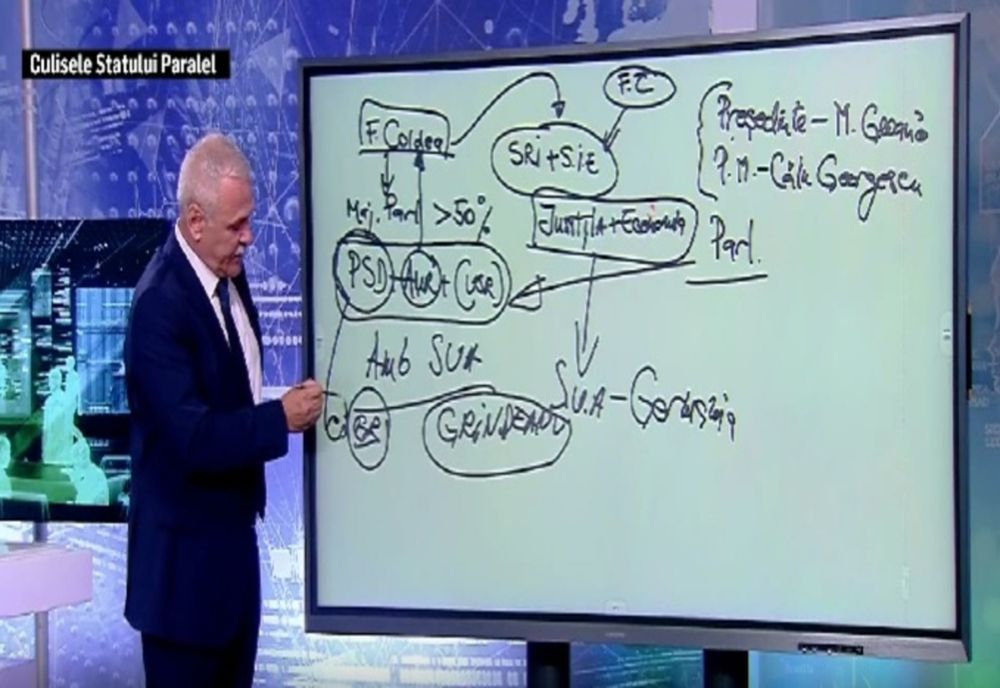 Dezvăluiri bombă! Cum vrea "generalul negru" să preia puterea. Dragnea - Coldea vrea să facă din SRI si SIE o singură structură