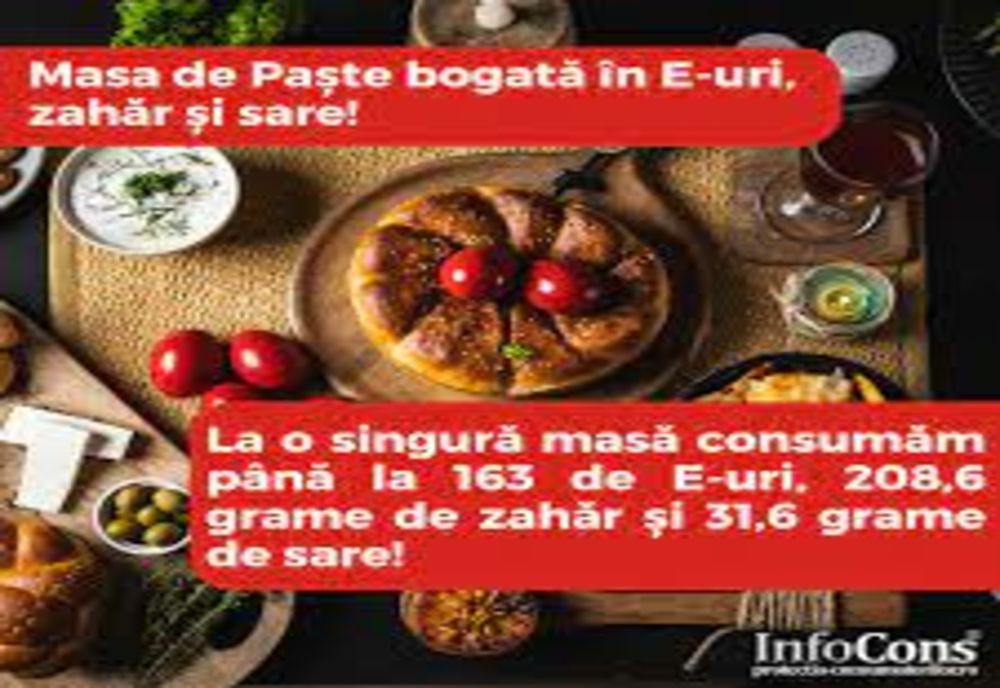 ANALIZĂ InfoCons: Masa de Paşte poate conţine până la 163 E-uri, 208,6 grame de zahăr şi 31,6 grame de sare