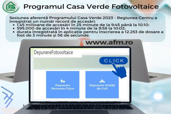 Fraudă la înscrierile în cadrul Programului Casa Verde Fotovoltaice. Precizările AFM