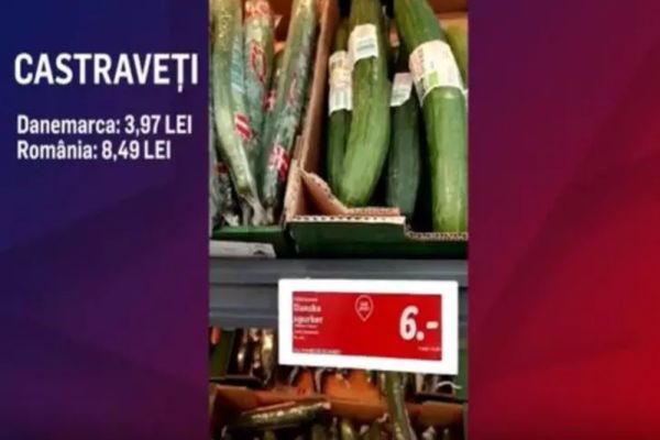 Experiment inedit - Prețurile la raft, într-un supermarket similar din Danemarca și România, sunt mai mari în țara noastră