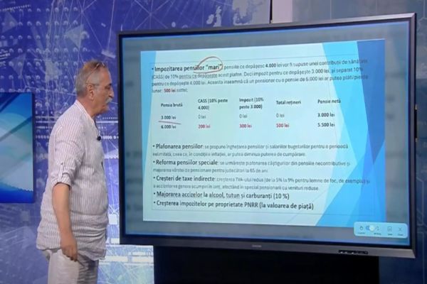 MĂSURILE CARE VOR AFECTA CEL MAI MULT PENSIONARII, DUPĂ DECIZIILE GUVERNULUI BOLOJAN. CALCULE FĂCUTE DE EXPERȚI 