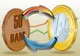 Curs valutar BNR, luni, 1 august 2022. Cât valorează un euro astăzi