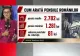Salariile și pensiile, înghețate și în 2027. Scenariu de coșmar pentru milioane de români